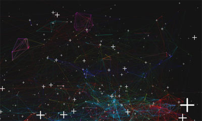 Map of a Micro-Community